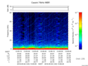 T2016123_13_75KHZ_WBB thumbnail Spectrogram