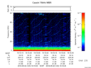 T2016123_19_75KHZ_WBB thumbnail Spectrogram
