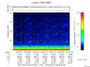 T2016123_22_75KHZ_WBB thumbnail Spectrogram
