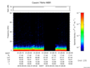 T2016124_01_75KHZ_WBB thumbnail Spectrogram