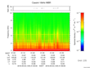 T2016125_01_10KHZ_WBB thumbnail Spectrogram