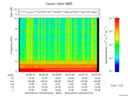 T2016125_02_10KHZ_WBB thumbnail Spectrogram