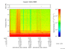 T2016125_12_10KHZ_WBB thumbnail Spectrogram