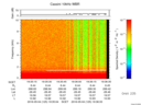T2016125_19_10KHZ_WBB thumbnail Spectrogram