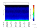 T2016127_15_75KHZ_WBB thumbnail Spectrogram