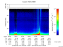 T2016127_16_75KHZ_WBB thumbnail Spectrogram