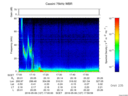 T2016127_17_75KHZ_WBB thumbnail Spectrogram