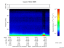 T2016127_18_75KHZ_WBB thumbnail Spectrogram