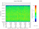 T2016128_12_10025KHZ_WBB thumbnail Spectrogram