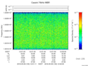 T2016130_12_10025KHZ_WBB thumbnail Spectrogram