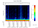 T2016138_03_75KHZ_WBB thumbnail Spectrogram