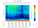 T2016138_10_75KHZ_WBB thumbnail Spectrogram