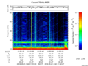 T2016142_11_75KHZ_WBB thumbnail Spectrogram