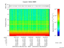 T2016155_03_10KHZ_WBB thumbnail Spectrogram