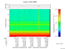 T2016155_05_10KHZ_WBB thumbnail Spectrogram