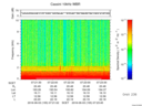 T2016155_07_10KHZ_WBB thumbnail Spectrogram