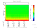 T2016156_05_10KHZ_WBB thumbnail Spectrogram
