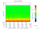 T2016156_06_10KHZ_WBB thumbnail Spectrogram