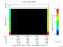 T2016156_18_10KHZ_WBB thumbnail Spectrogram