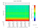 T2016156_19_10KHZ_WBB thumbnail Spectrogram