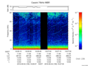 T2016156_19_75KHZ_WBB thumbnail Spectrogram