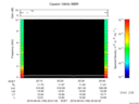 T2016156_20_10KHZ_WBB thumbnail Spectrogram