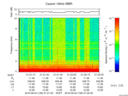 T2016156_21_10KHZ_WBB thumbnail Spectrogram