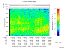 T2016156_21_325KHZ_WBB thumbnail Spectrogram