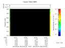 T2016156_22_325KHZ_WBB thumbnail Spectrogram