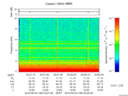 T2016156_23_10KHZ_WBB thumbnail Spectrogram