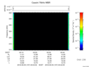 T2016157_00_325KHZ_WBB thumbnail Spectrogram