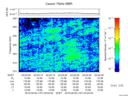 T2016157_03_325KHZ_WBB thumbnail Spectrogram