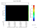 T2016157_04_325KHZ_WBB thumbnail Spectrogram