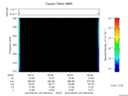T2016157_06_325KHZ_WBB thumbnail Spectrogram