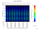 T2016157_10_2025KHZ_WBB thumbnail Spectrogram
