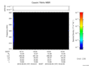 T2016157_18_325KHZ_WBB thumbnail Spectrogram