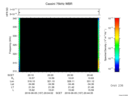 T2016157_20_325KHZ_WBB thumbnail Spectrogram