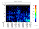 T2016157_21_325KHZ_WBB thumbnail Spectrogram