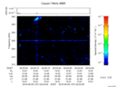 T2016157_22_325KHZ_WBB thumbnail Spectrogram