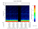 T2016158_07_75KHZ_WBB thumbnail Spectrogram