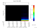 T2016159_10_75KHZ_WBB thumbnail Spectrogram