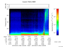 T2016159_13_75KHZ_WBB thumbnail Spectrogram