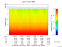 T2016160_18_10KHZ_WBB thumbnail Spectrogram