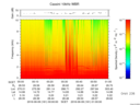 T2016161_00_10KHZ_WBB thumbnail Spectrogram