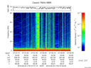 T2016175_07_75KHZ_WBB thumbnail Spectrogram