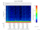 T2016175_10_75KHZ_WBB thumbnail Spectrogram