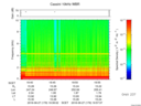 T2016179_19_10KHZ_WBB thumbnail Spectrogram