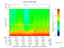 T2016179_20_10KHZ_WBB thumbnail Spectrogram