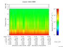 T2016179_21_10KHZ_WBB thumbnail Spectrogram