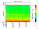 T2016179_23_10KHZ_WBB thumbnail Spectrogram
